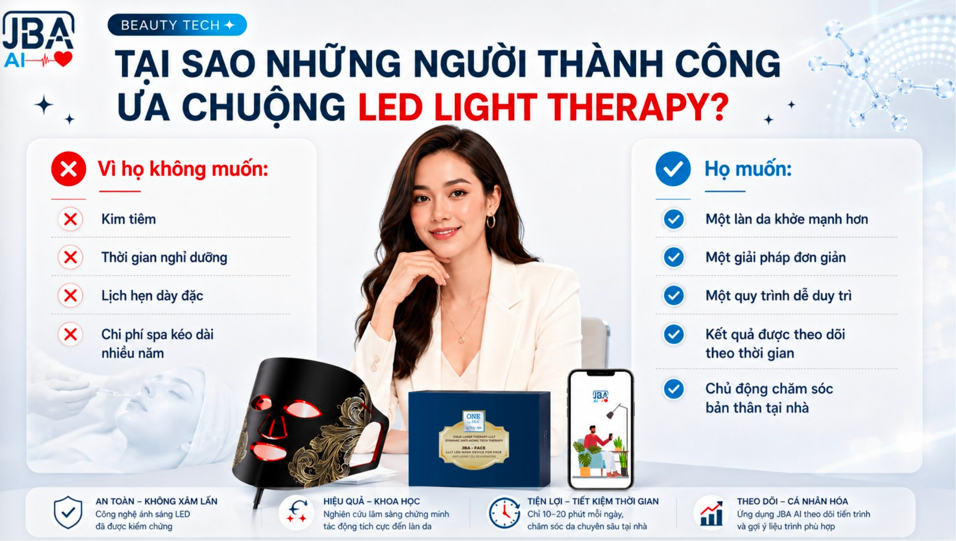 Nền minh họa cho ứng dụng JBA AI